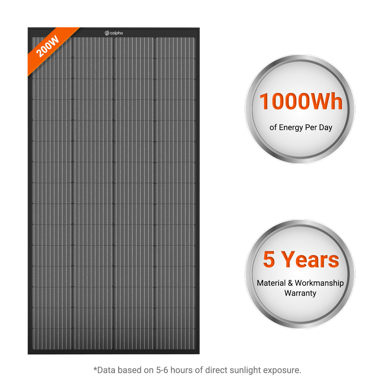 Calpha 200W 1000Wh Rigid Solar Power Panel for home solar energy system - 5 years warranty