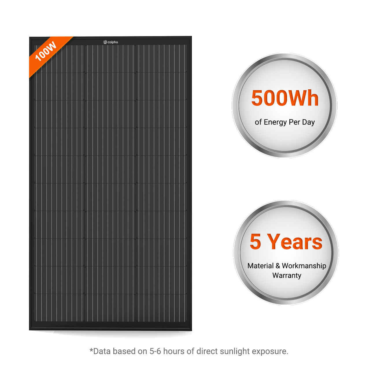 Calpha 100W 500Wh Monocrystalline Rigid Solar Panel for home - 5 Years Warranty