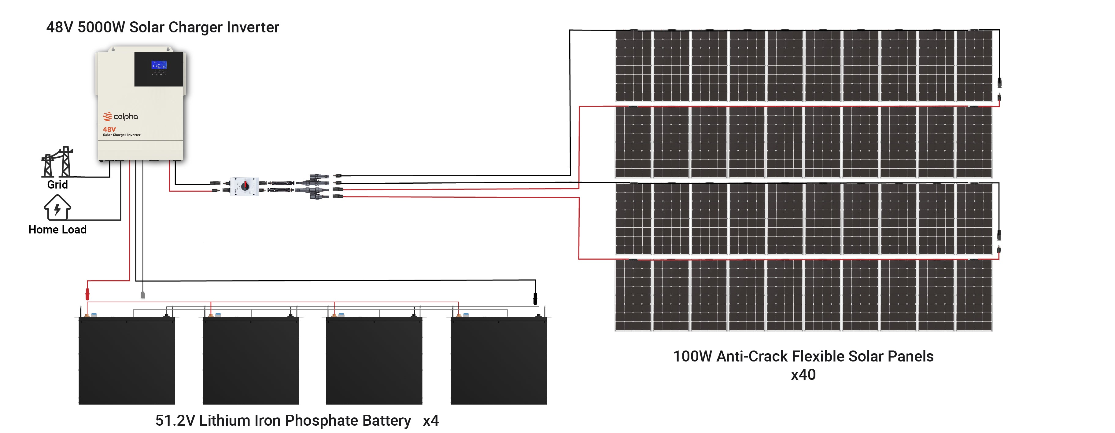 calpha_solar_kits_diagram_04